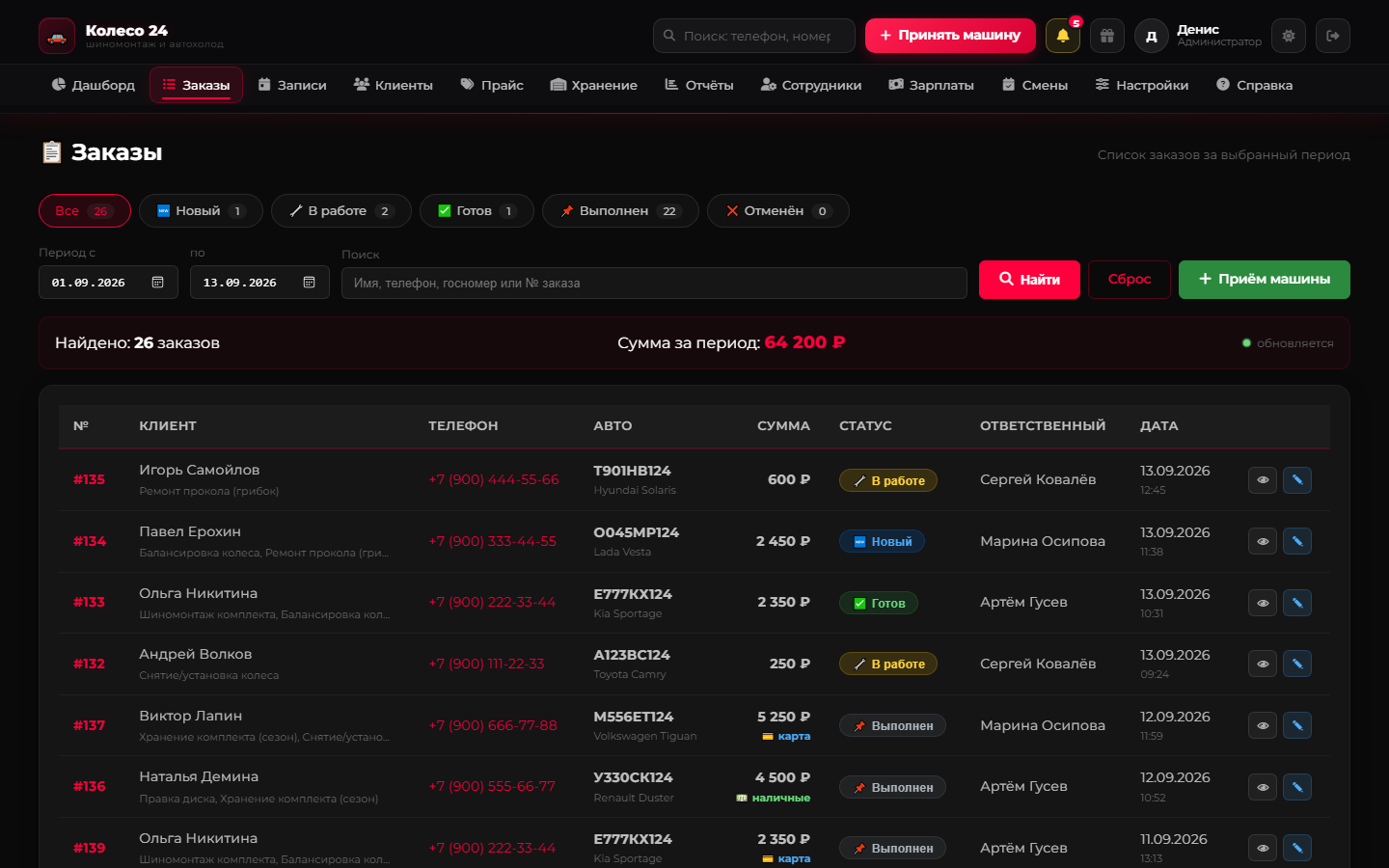 Список заказов в CRM для шиномонтажа: клиент, машина, услуги, статус и ответственный мастер
