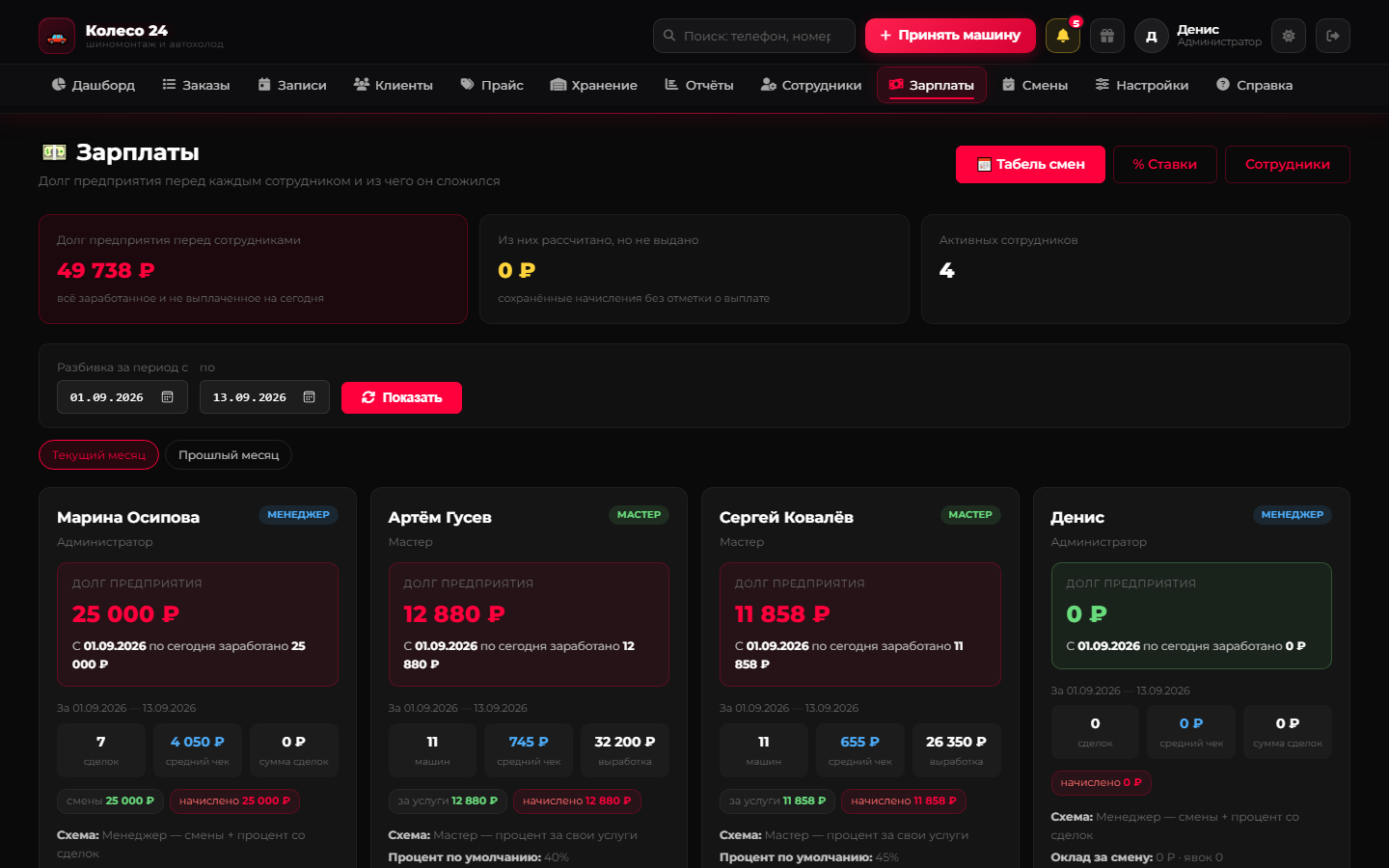 Зарплаты — экран CRM для шиномонтажа